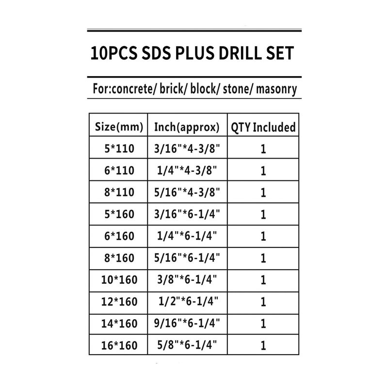 JFOGO 10 Pieces Carbide-Tipped SDS-Plus Rotary Hammer Drill Bit Set for Concrete,Brick,Block,Stone,Masonry - Image 2